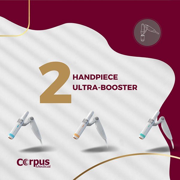 Slide 2 — Handpiece Ultra-Booster