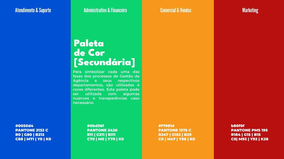 Paleta Secundária — MIV Dexpo