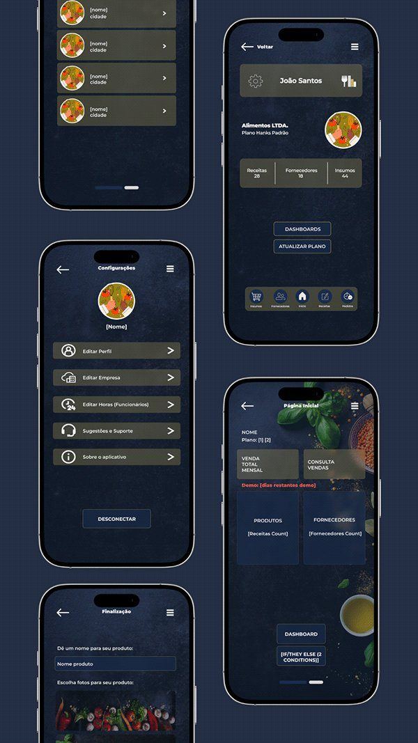 Visão geral das telas principais do app Hanks